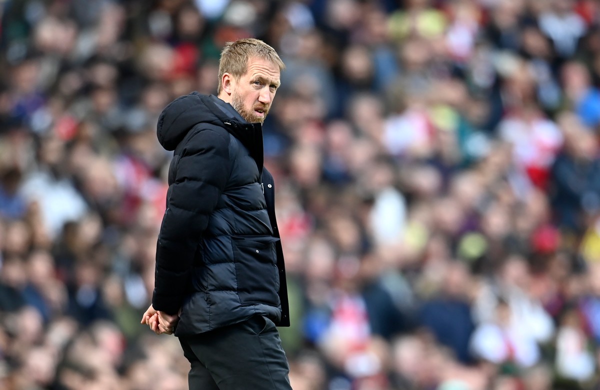 Graham Potter