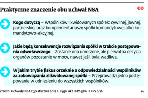 Praktyczne znaczenie obu uchwał NSA