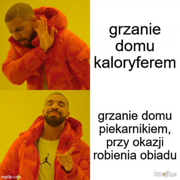 Memy o ogrzewaniu