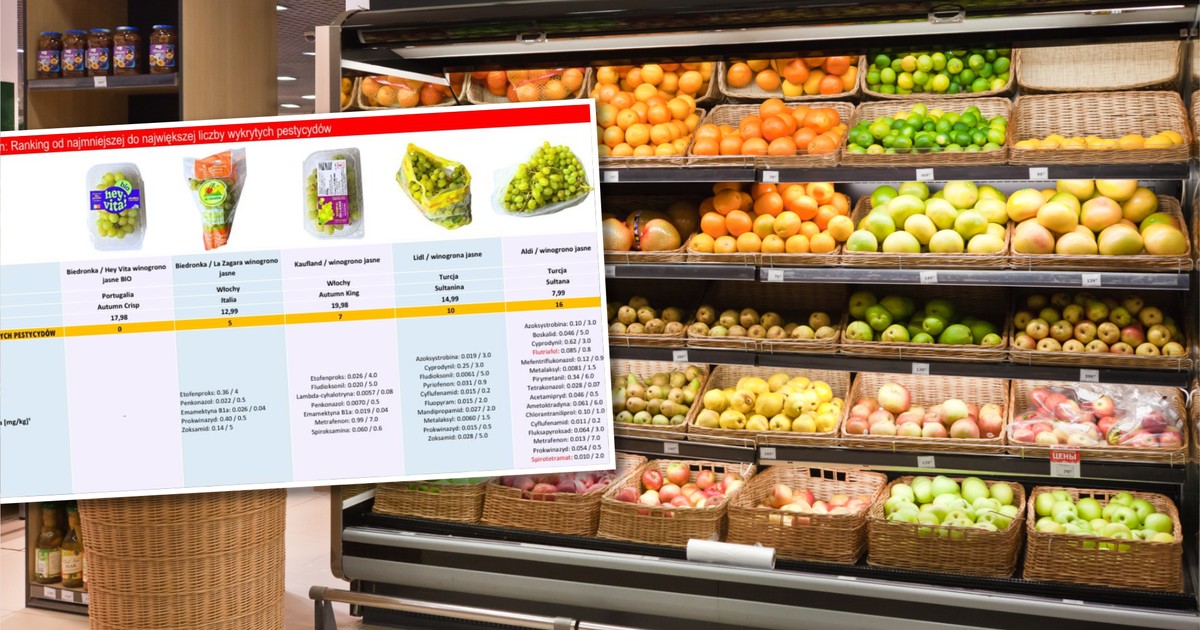 Winogrona z marketów pod lupą. Fundacja Pro Test ujawnia wyniki badań
