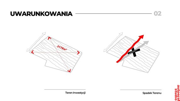 Nawiązujący do krakowskich kamienic i Rynku Głównego dom 'Liberty House'