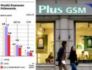 Polkomtel: Solorz-Żak sprzedaje gigantyczną pulę obligacji, słono zapłaci inwestorom