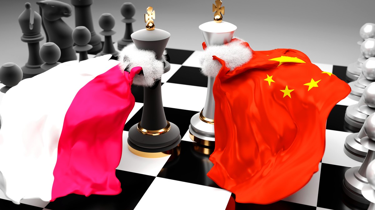 Polska i Chiny