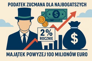 Tłumaczymy, co to jest podatek Zucmana! Czy może zostać wprowadzony w Polsce?