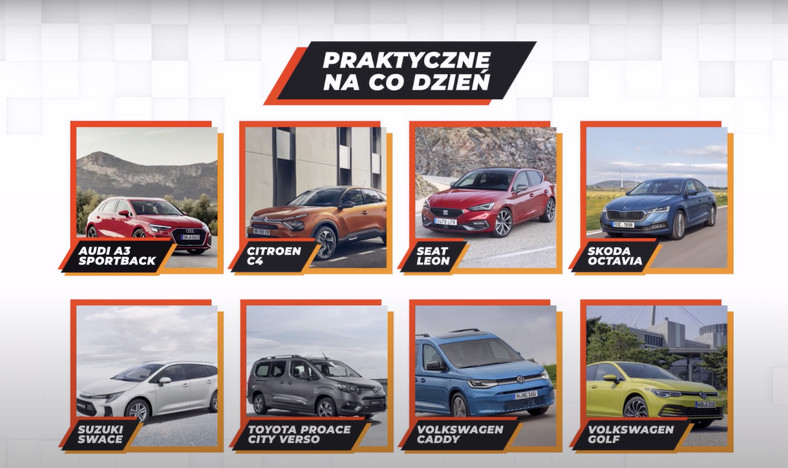 Kategoria: Praktyczne na co dzień