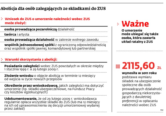 Abolicja dla osób zalegających ze składkami do ZUS