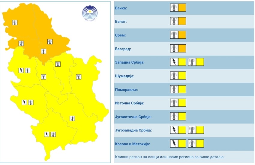 Meteoalarm za 5. septembar