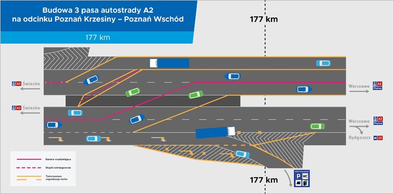 Mapa organizacji ruchu na autostradzie A2