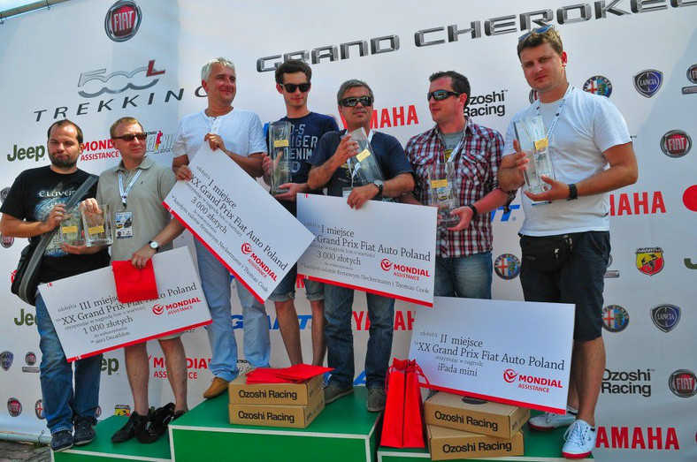 XX. Grand Prix Fiat Auto Poland