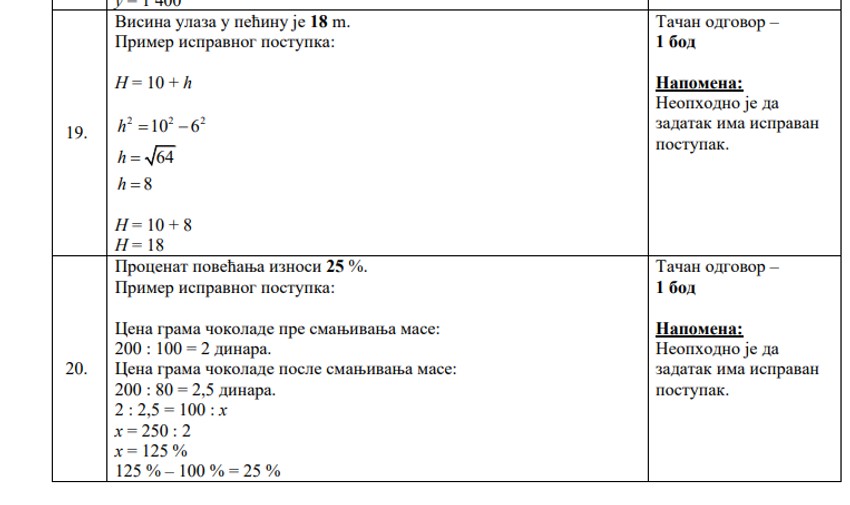 Rešenja testa iz matematike na testu male mature