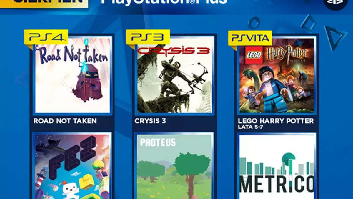 Na sierpniowy zestaw gier w PlayStation Plus może być trochę narzekań