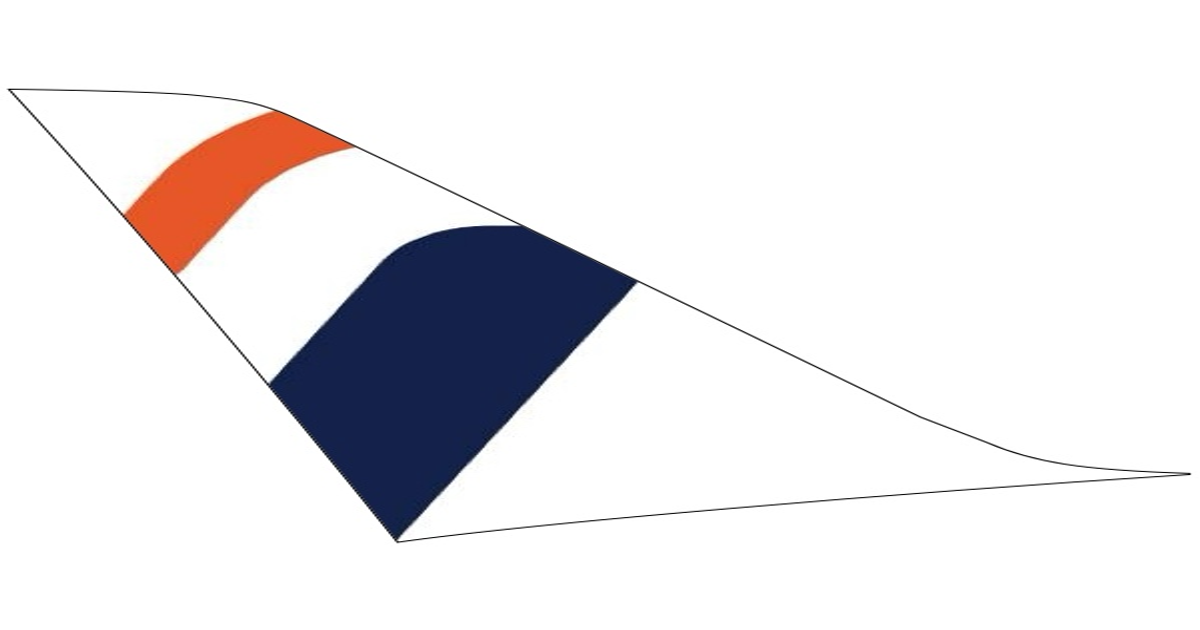 www.aerotelegraph.com