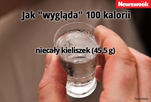 slajdy 100 kalorii