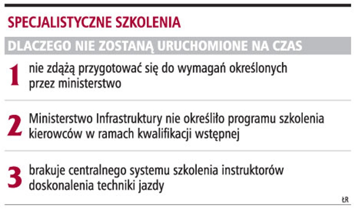 Specjalistyczne szkolenia