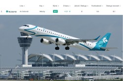 Ranking AirHelp Score: najgorsze i najlepsze linie lotnicze na świecie