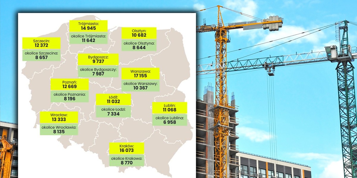 Przy rekordowo wysokich cenach mieszkań w miastach warto rozejrzeć się za ofertami na obrzeżach metropolii. 