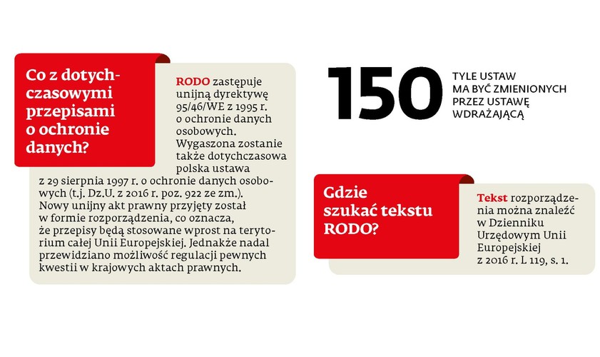 Zdaniem unijnego ustawodawcy  firmy (nie tylko technologiczne) muszą m.in. zacząć przetwarzać tylko te dane, które są adekwatne i proporcjonalne do rodzaju wykonywanej przez nie usługi, a nie te, które mogą później sprzedać innym podmiotom lub które wykorzystuje się do profilowania (niekoniecznie oferując tym samym konsumentom lepszą czy tańszą usługę).