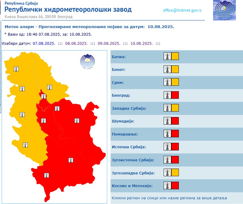 meteoalarm za Srbiju