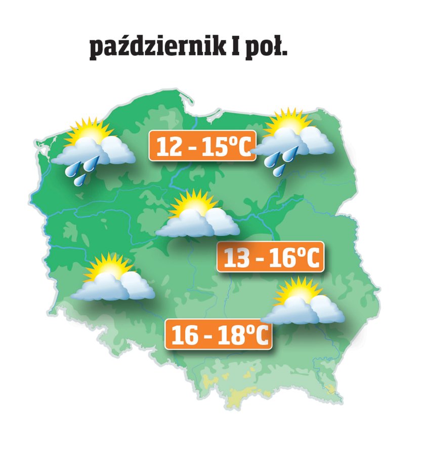 I połowa października