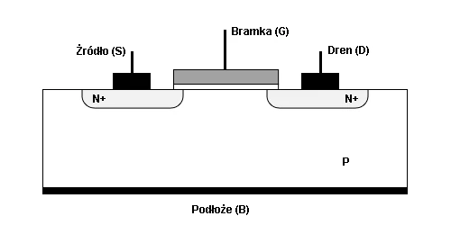 Tranzystor planarny