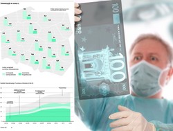 Polskie społeczeństwo się starzeje. Potrzebujemy lekarzy i pieniędzy