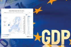 Eurostat podał najnowsze dane o PKB. Wyprzedza nas tylko jeden kraj [MAPA]