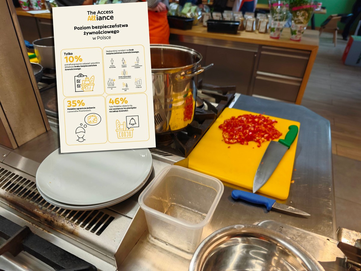 Alarmujące dane. Polacy nie dojadają z powodów finansowych