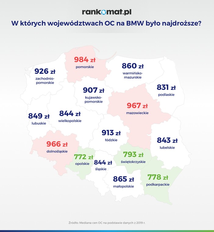 BMW i ubezpieczenie