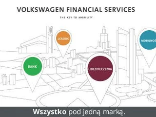 Volkswagen Financial Services