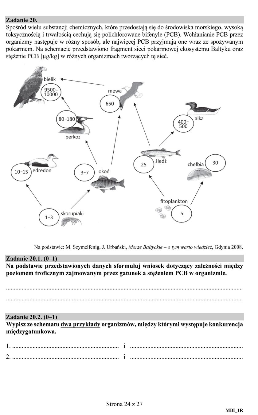 Matura 2018: Biologia. Odpowiedzi i Arkusze CKE. Biologia