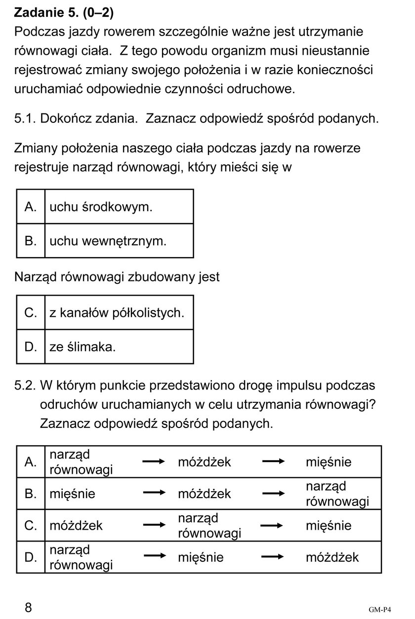 Egzamin Gimnazjalny 2018: Część matematyczno-przyrodnicza. Odpowiedzi i Arkusze CKE