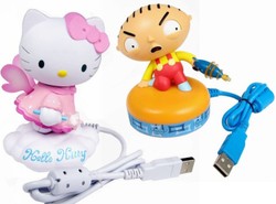 Hello Kitty zatańczy, jak jej klikniesz