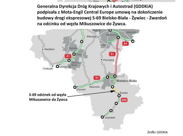 Droga ekspresowa S-69 Bielsko-Biała - Żywiec - Zwardoń na odcinku od węzła Mikuszowice do Żywca.