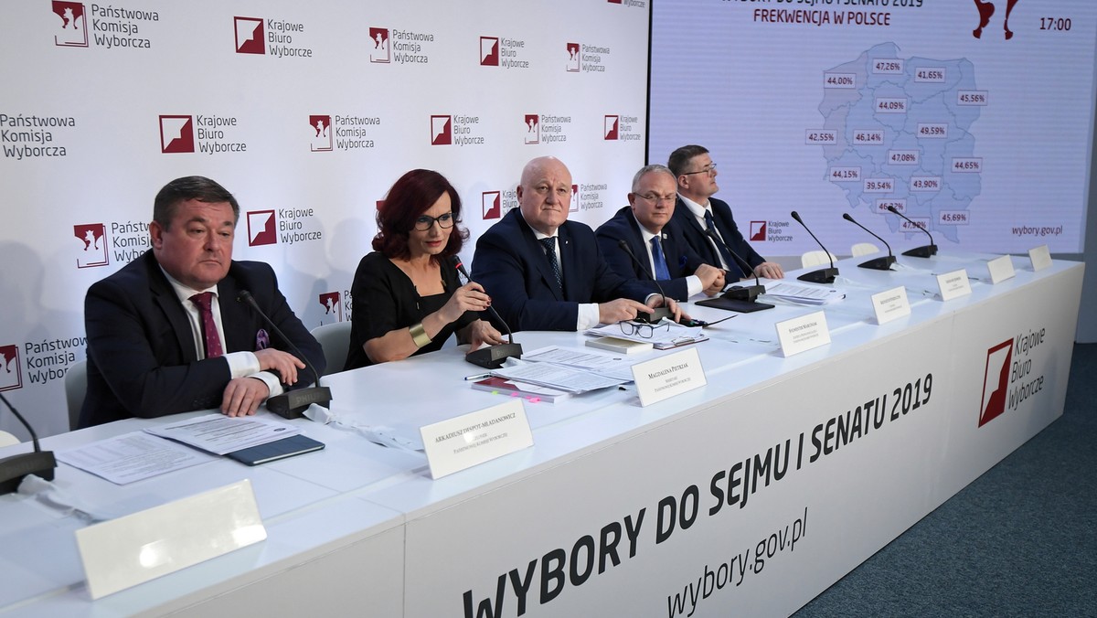 Wyniki wyborów z 99,4 proc. komisji wyborczych do Sejmu