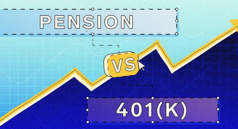 A pension might seem better since the onus to contribute is on the employer - but that doesn't necessarily mean it's better than a 401(k).
