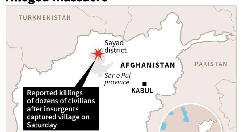 Map of Afghanistan locating Sayad district