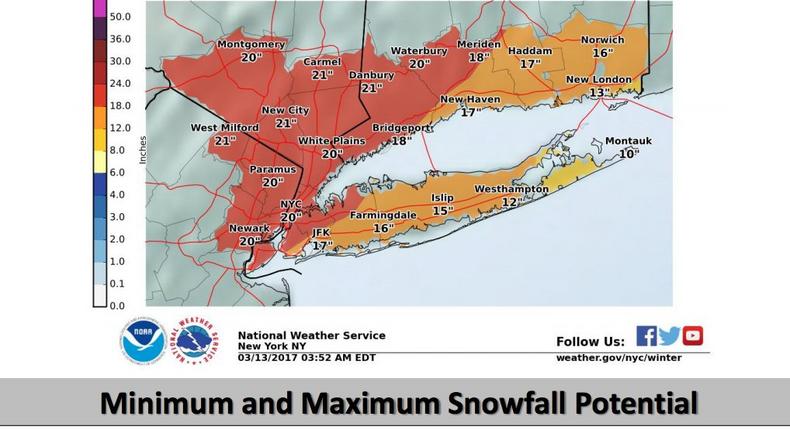 snow forecast nyc