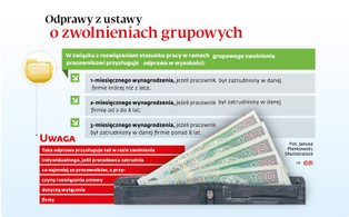 Firmy zaoszczędzą na odprawach. Co z rekompensatą?