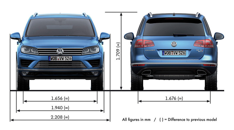 Odmłodzony Volkswagen Touareg w sprzedaży