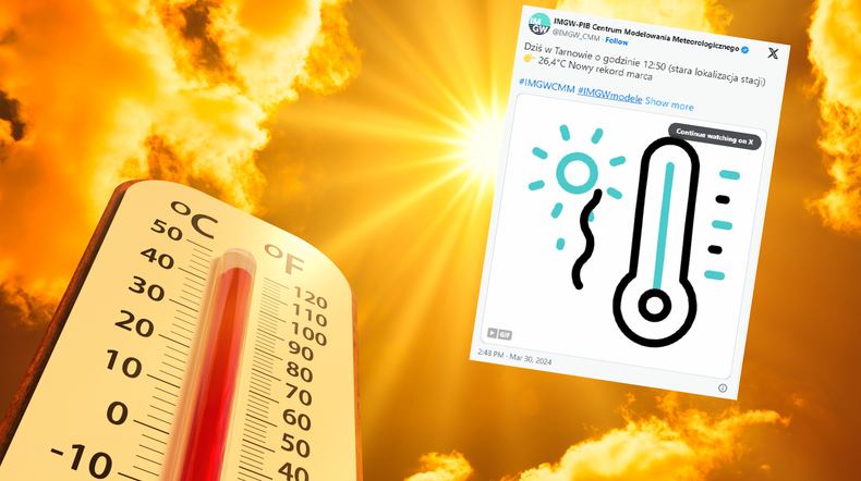 Padł nowy rekord ciepła dla marca. W Tarnowie zmierzono 26,4 st. C (screen: twitter/IMGW)