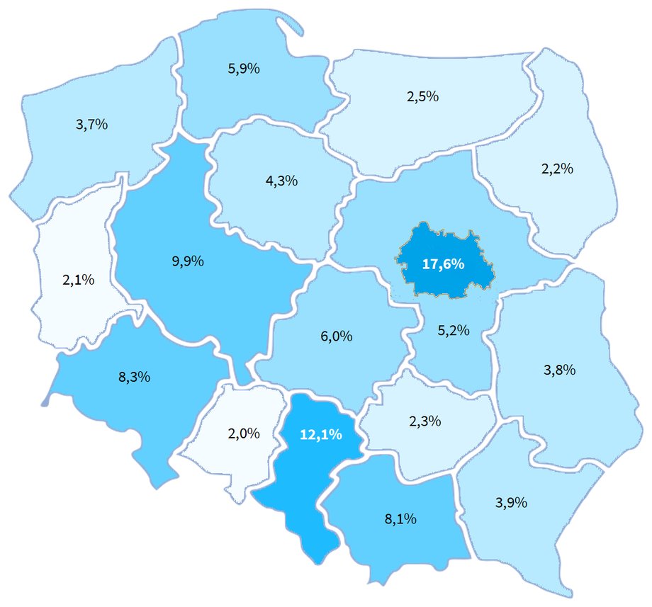 Rozkład PKB Polski na regiony w 2019 r. Źródło danych: GUS