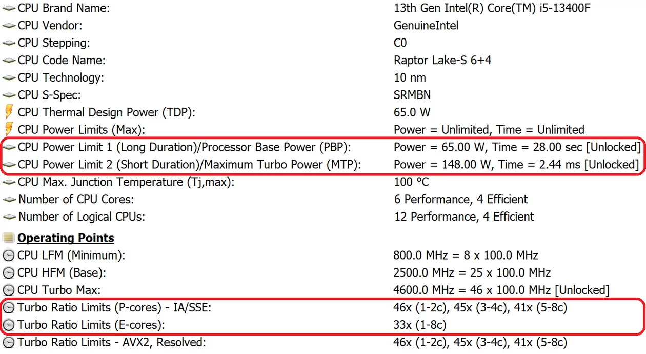 Intel Core i5-13400F – taktowanie i limity mocy