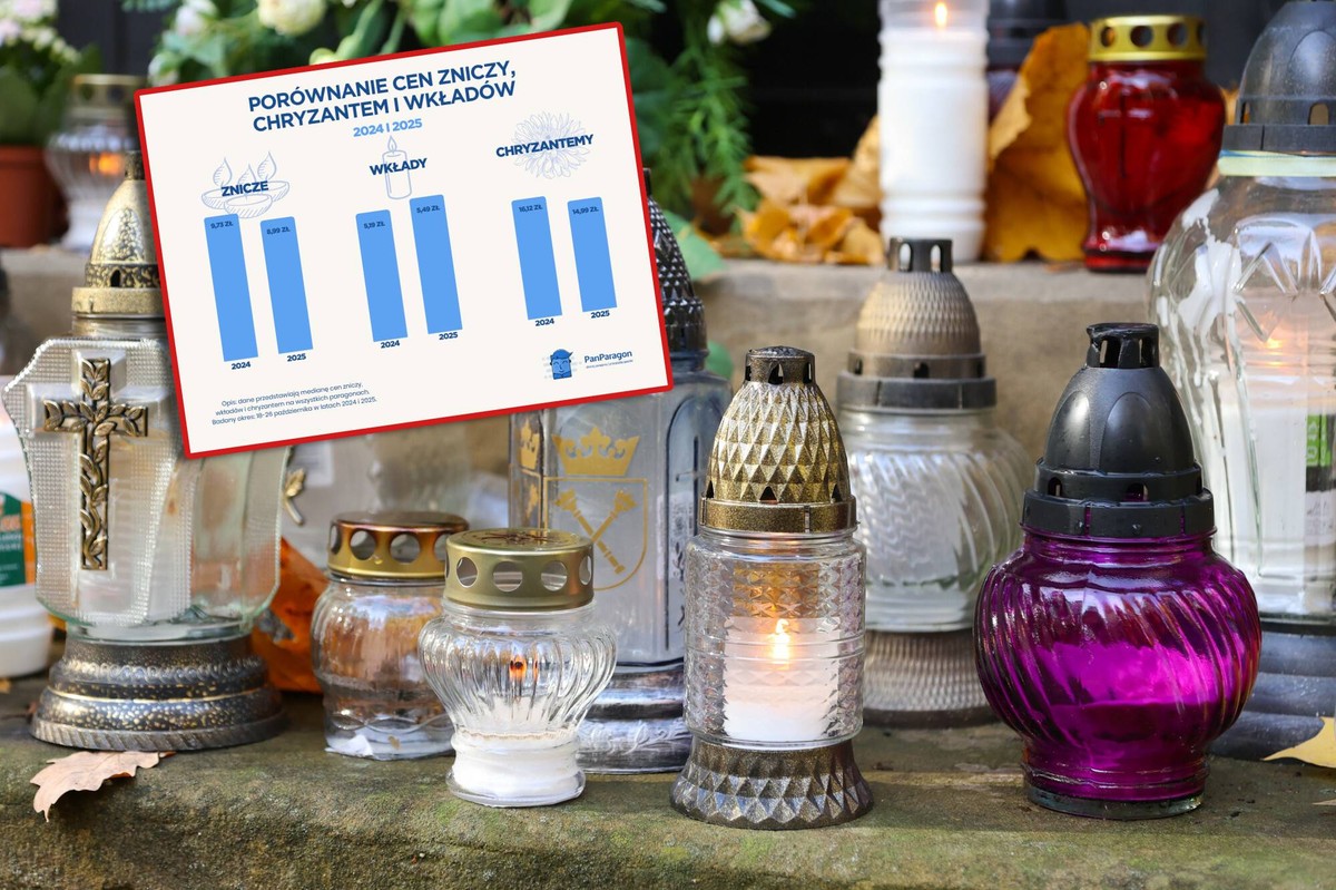 Znicze, wkłady i chryzantemy. Niektóre ceny mocno spadły
