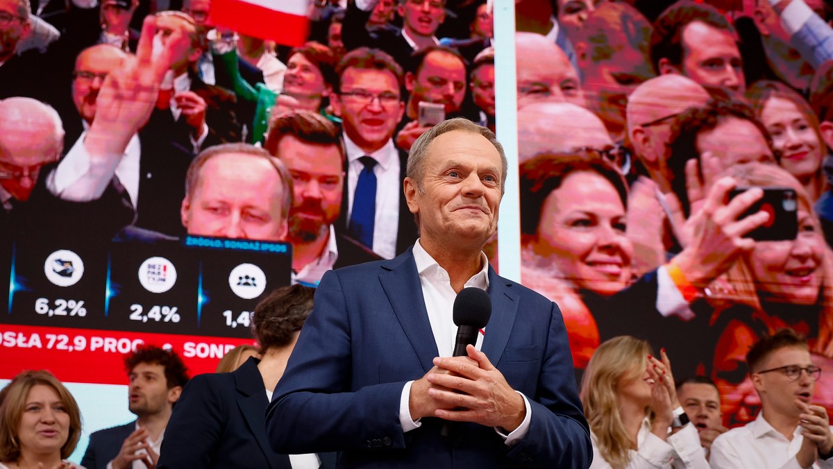 Donald Tusk