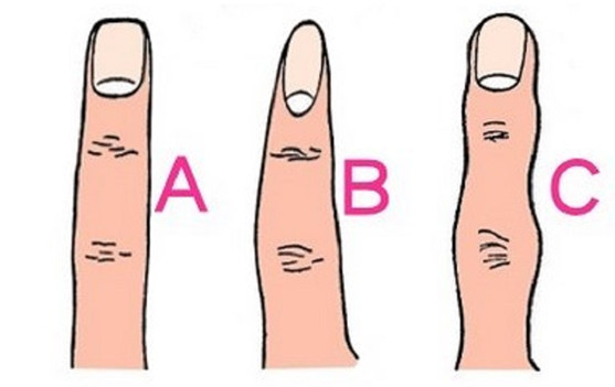 Co mówi o tobie kształt palca