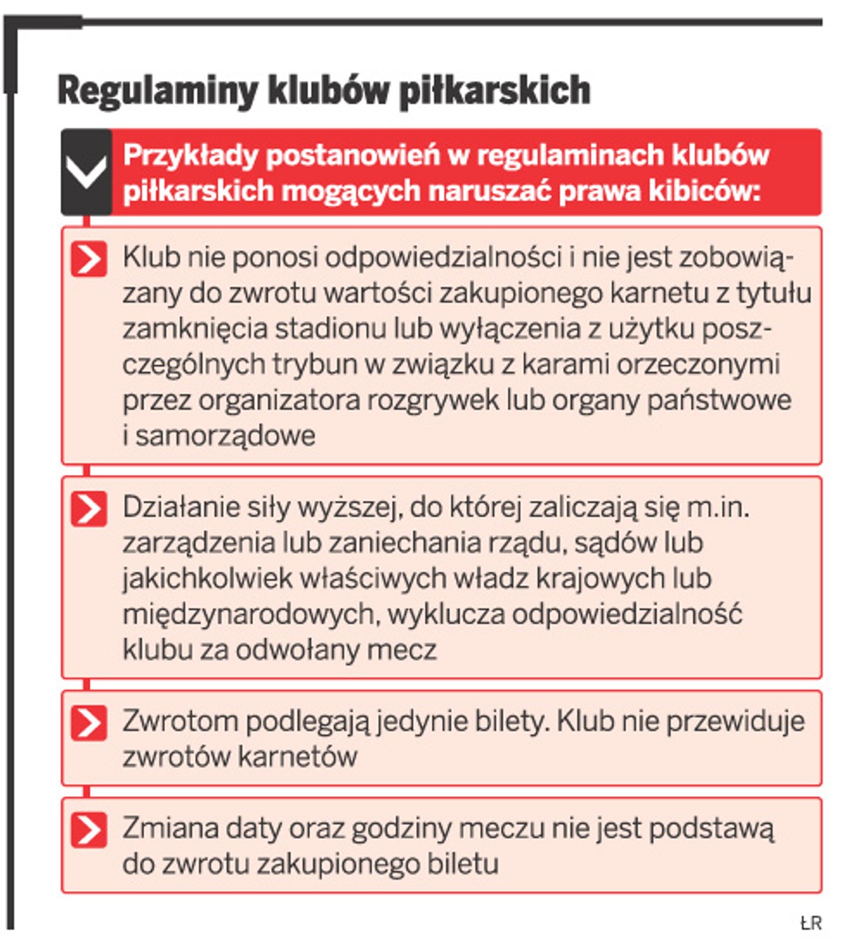 Regulaminy klubów piłkarskich