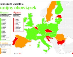Ponad jedna trzecia państw UE nie ma właściwych przepisów o delegowaniu
