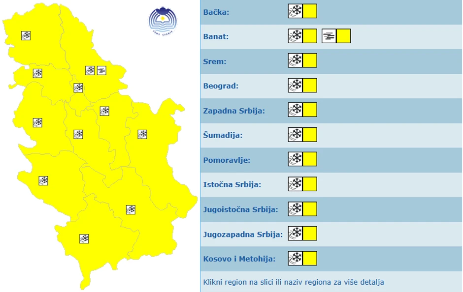 Meteoalram za 28. decembar