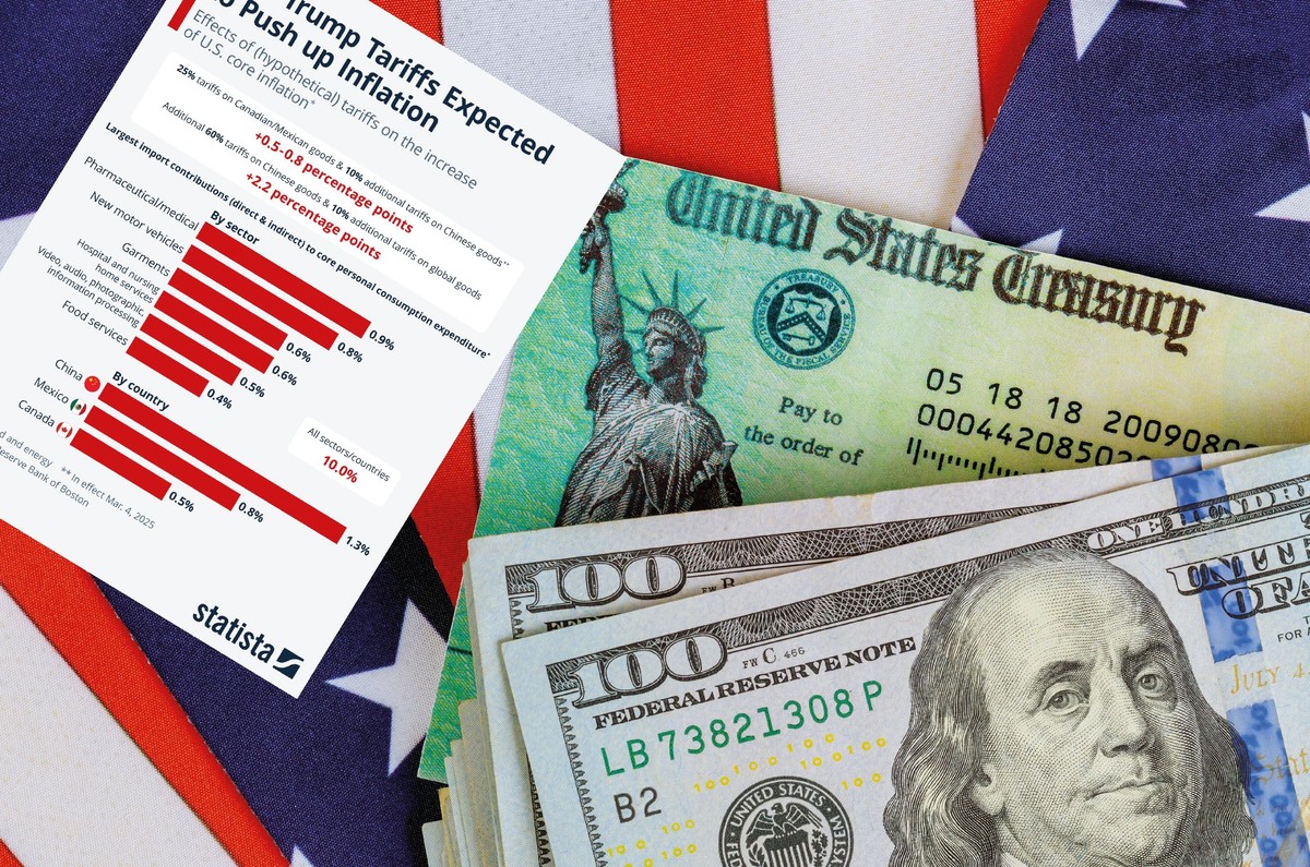 Oto jaki wpływ mogą mieć nowe cła Trumpa na inflację. Ceny w USA pójdą w górę?