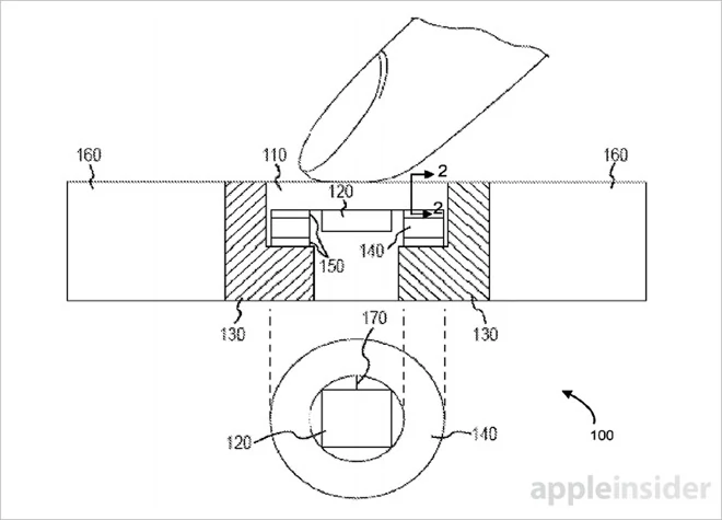 Touch ID reagujący na siłę nacisku